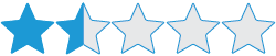 1.5/5 stars