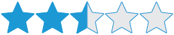 2.5/5 stars